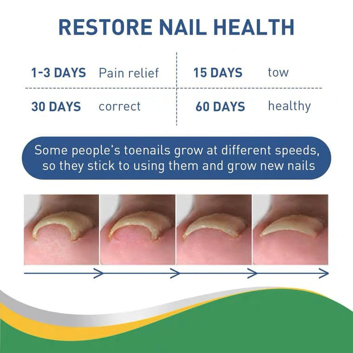 Toe Nail Correction Patch